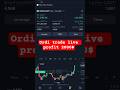 #ORDI Trade on Binance #bitcoin #Trading #btc #eth #rave #high #super #bulla
