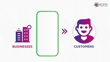 Transforming customer experience with Karix