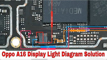 Oppo A16 Display Light Jumper Problem Diagram Solution.  Borneo Schematics