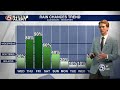 Evan Dorsett's Evening Wx - 07/07/2026