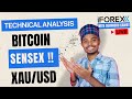 Bitcoin Down, Ethereum & XAU UP | Chart Analysis | Where Are the Opportunities Now? @kamattrading