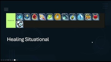 Dc Universe Online Educational Updated Artifact Guide for All Roles