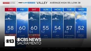 Wednesday evening Northern California weather forecast: Dec. 31, 2025