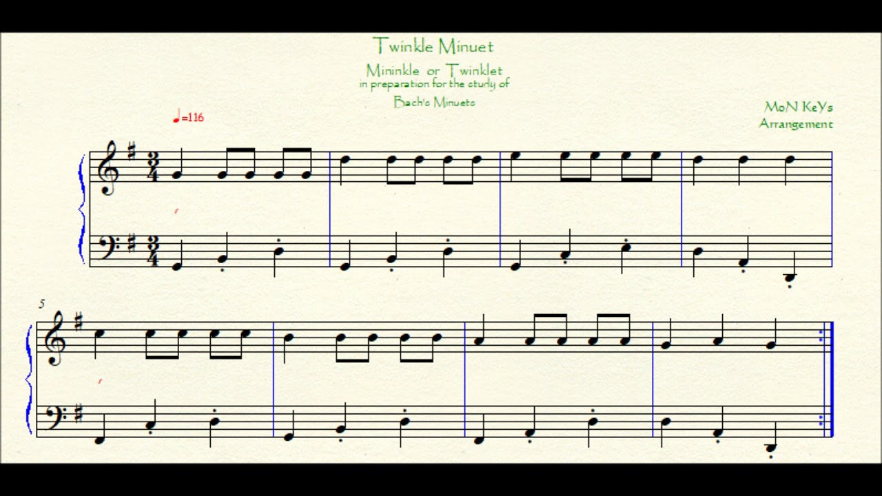 Twinkle Twinkle Minuet , Variation ¾ Minuet Twinklet, Minuet Preparation, Learn Piano Sheet Music