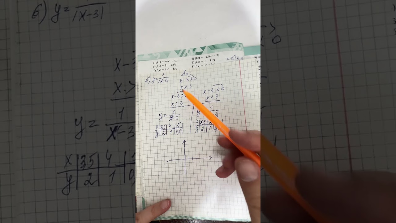 50-есеп, (6) 9кл алгебра (қайталау) Әбілқасымова