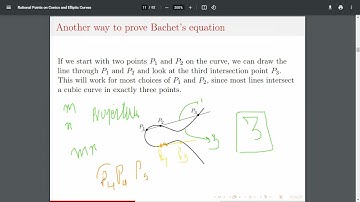 Rational Points on Conics and Elliptic Curves, by Pranav Choudhary