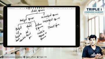 CA Inter/Final  Auditing and Assurance | Chapter 11 Audit Report  ALAN BIJU PALAK ACCA