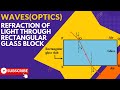 Waec Physics Practical 2024|Optics Question 2|Refraction Of Light Rectangular Glass Block Explained