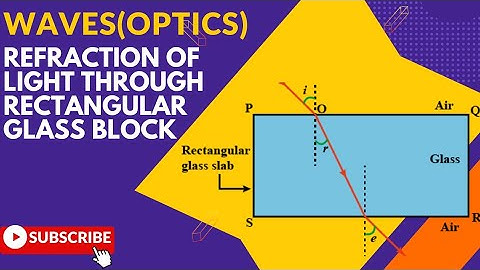Waec Physics Practical 2024|Optics Question 2|Refraction Of Light  Rectangular Glass Block Explained