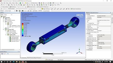 Static Structural Analysis on Bridge Tension Eye Bolts In Ansys Workbench