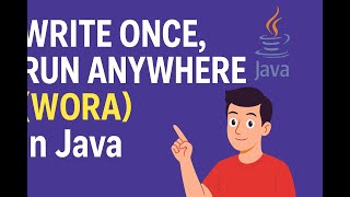 Write Once, Run Anywhere (WORA) in Java? Java Q5