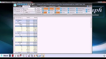 RetailGraph  Reports Product Wise Sales | SWIL Software