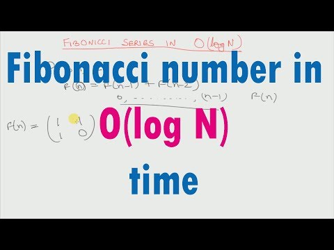 Video: Find Fibonacci-sekvensen Overalt [VID] - Matador Network