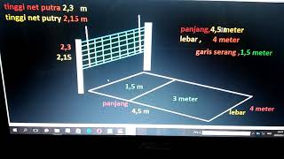Ukuran lapangan Voli plastik