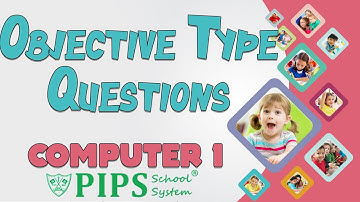 Grade 1 Lecture Objective type Questions Chapter 2 Parts of a Computer