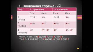 Репетитор по русскому языку по Скайпу - Наталья Сергеевна - Profi-Teacher.ru Репетитор по русскому языку по Скайпу - Наталья Сергеевна - Profi-Teacher.ru
