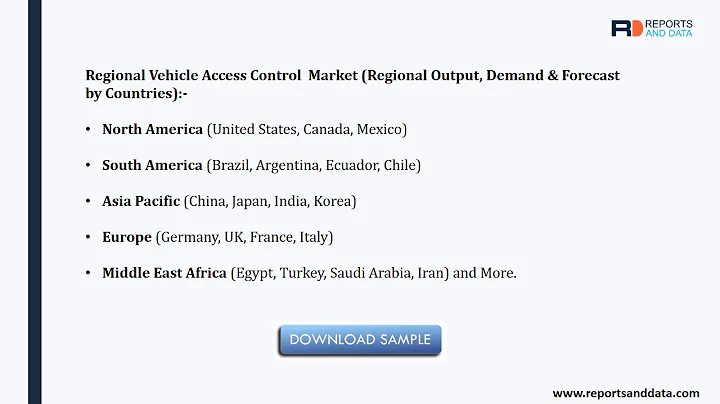 InGaAs Image Sensors Market Analysis, Size, Growth rate, Cost Structures