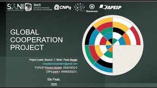 The Global Cooperation Project – Overview for Collaborators