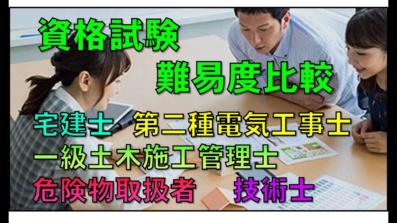 資格試験の難易度を比較 宅建士 第二種電気工事士 一級土木施工管理技士 危険物取扱者 技術士 Youtube