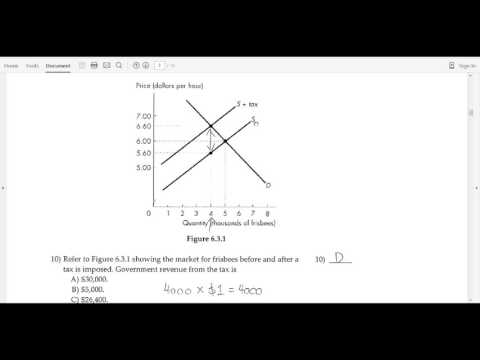 [econ-1000]-midterm-exam-solved---york-university-introduction-to-microeconomics