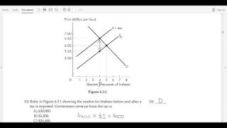 [ECON 1000] MIDTERM EXAM SOLVED - YORK UNIVERSITY Introduction to Microeconomics