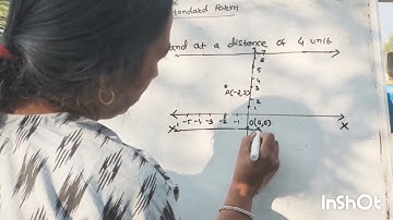 Std11, 5 Straight line, Exercise 5.3,Q1,2,3,4,5,6,7,8,9,10,11,12,13,14,15,Math -1