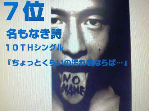 自分なりに付けた　Mr.Children　シングルベスト１０