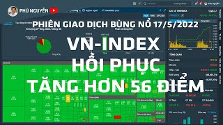 VN-Index