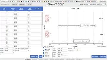 2.9 Inference - Graphs and Statistics in NZGrapher