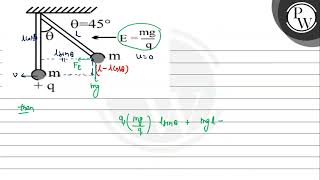 In space of horizontal \( \mathrm{EF}(\mathrm{E}=(\mathrm{mg}) / \m...