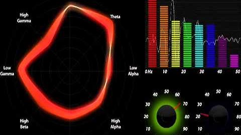 Brainwave Visualizer Sample
