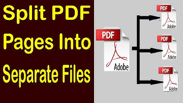 How to split PDF pages into separate files | PDF file ko multiple file main kaise split kare | Free