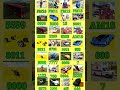 #bome#smartgaudget Indian Bike Driving 3d New Cheat Codes #indianbikesdriving3d #shortsfeed