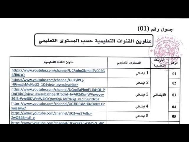 عااااجل(كل المستويات و كل الشعب)هذه هي القنوات على اليوتيوب التي ستبث الدروس(الروابط في صندوق الوصف)