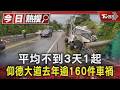 平均不到3天1起 仰德大道去年逾160件車禍｜TVBS新聞 @TVBSNEWS01