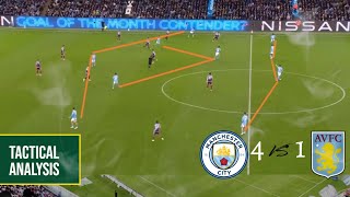 Manchester City vs Aston Villa || Premier League 2024 Tactical Analysis