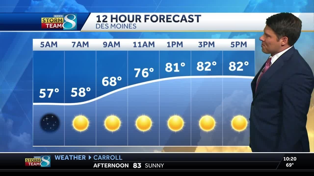 Weekend warmup followed by more chances for storms - YouTube