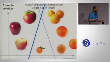 NEXT - Machine Learning, Crowdsourcing, and Cartoons | SciPy 2017 | Scott Sievert