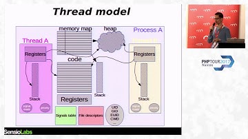Thread Safety en PHP (ZTS) - Julien Pauli - PHPTour 2017 Nantes
