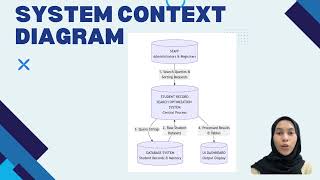 GROUP 7_STUDENT RECORD SEARCH OPTIMIZATION