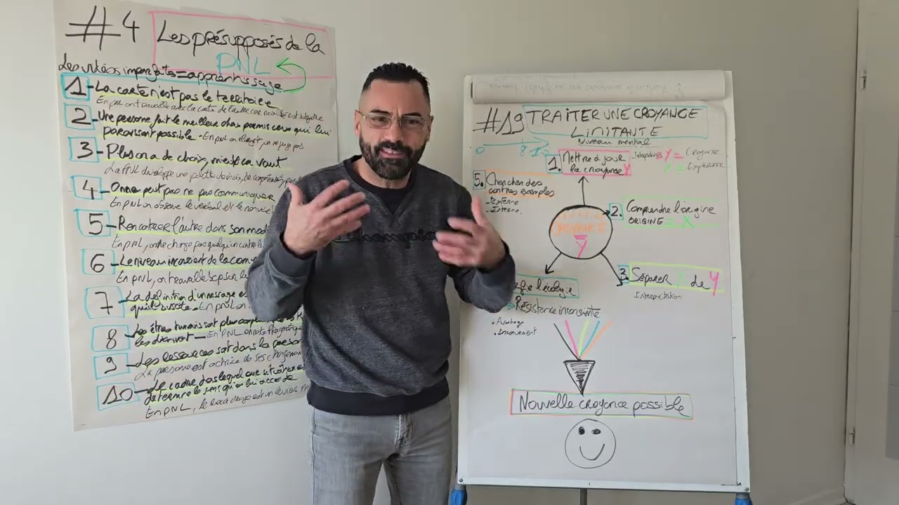 #19 Transformer une croyance limitante - Les Vidéos Imparfaites - Apprentissage PNL