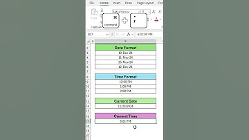 Unlock These 5 Hidden Excel Shortcuts to Boost Your Productivity!
