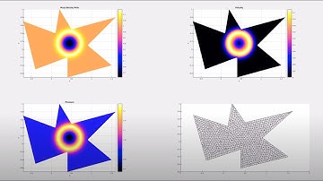 Discontinuous Galerkin on unstructured grids in Matlab