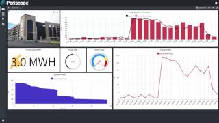 Periscope 3.0 Introduction