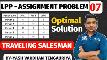 Traveling Salesman Problem in Hindi Operation research #feelingwaliclass#assignmentproblem