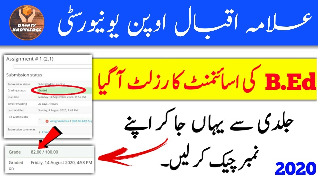 B.Ed Assignments Marks | How to Check AIOU Assignments Marks 2020 | AIOU Assignment Marks Check
