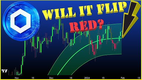 🚨 Is Chainlink About To Flip RED On The Gaussian Channel? 🚨📈