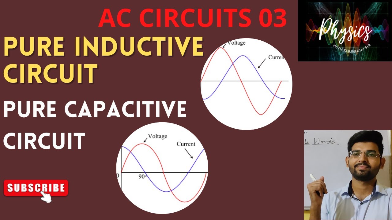 AC Circuits 03 II Pure Inductive Circuit II Pure Capacitive Circuit II HSC & CBSE