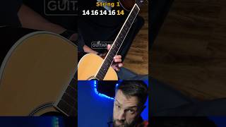 Only one string #guitar guitarist #guitarcover #guitarmusic #shortsmusic #shortsviral #shorts #fyp Maks Rayvan