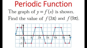 Finding Values Of f(3pi) & f(9pi) From The Graph Of Periodic Function
